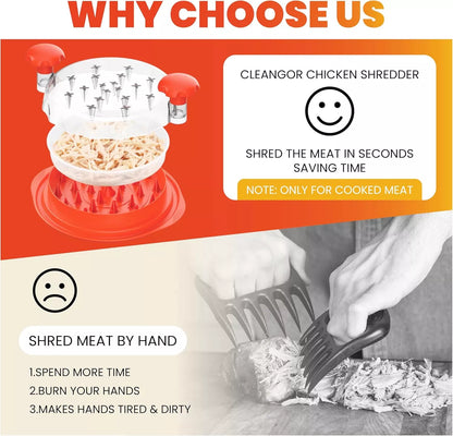 FeastMate™ Pro Orange Chicken Shredder (10”) – Effortless Meat Shredding Tool with Visible Lid & Extra Plate