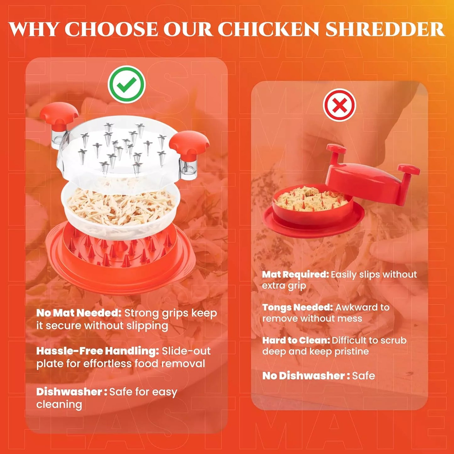 FeastMate™ Pro Orange Chicken Shredder (10”) – Effortless Meat Shredding Tool with Visible Lid & Extra Plate