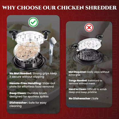 FeastMate™ Pro Black Chicken Shredder (10”) – Effortless Meat Shredding Tool with Visible Lid, Extra Plate & Dispenser Brush
